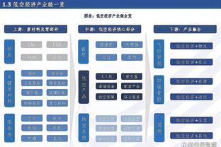 新秀榜：文班力压切特重回榜首 乔治进入前5 次轮秀卡马拉进前10